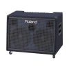 Stereo ojačevalec KC-990 Roland