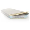 PerfectMatras Vzmetnica PERFECT RELAX-140x200