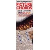 PICTURE CHORDS IN COLOUR FOR ALL GUITARISTS