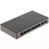 PFS3010-8ET-96-V2 8port Fast Ethernet PoE switch