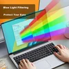 Jiasu Zaštitna TPU folija za tastaturu i ekran za Huawei MateBook D16/D16SE, 16