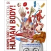 Knowledge Encyclopedia Human Body!