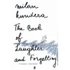 Book of Laughter and Forgetting