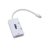 Adapter iz Mini DisplayPort na VGA/DVI/HDMI