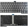Tastatura za laptop Lenovo ThinkBook 14 G7 ARP IML ThinkBook 14 G8 IAL IRL backlight ( 112563 )