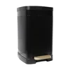 Metalna kanta Matt Black 20l