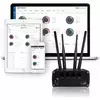 Teltonika RMS Remote management system for 6 months