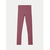 NAME IT Pajkice 13180124 Roza Slim Fit