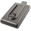 AVIZAR Nadomestna baterija za sesalnik Dyson DC16 Li-ion 21,6V 2000mAh 43,2 Wh, (5000309928)