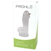Erotic Collection Cilinder črpalke SP009 Frohle