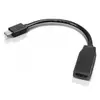 LENOVO kabel Mini-DisplayPort to HDMI (0B47089)