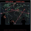 Golden Earring - N.E.W.S. (Limited/Numbered/Anniversary Edition) (Crystal Clear Coloured) (180g) (LP)