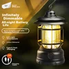 Ewplore Lampa za kampovanje Wasp, 1200mAh