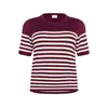 KAFFE CURVE Pulover KCLizzy jagoda/bela