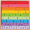 Bigjigs Toys Didaktična tabela za ulomke