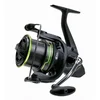 LUSSON DISTANCE FEEDER 6500