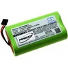 POWERY Akumulator LED-Fahrrad-Beleuchtung Trelock LS 950/18650-22PM 2P1S