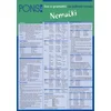 Pons: sve o gramatici - nemački