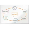 NOBO TABLE TABLA MAGNETNA NOBO 120X180 PremiumPlus ENAMEL 1915149