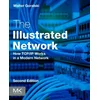 Illustrated Network