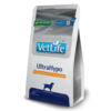 Farmina Vetlife | Dog Ultrahypo