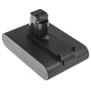 Baterija za Dyson DC30/DC31/DC35/DC45, Tip A, siva, 1500 mAh