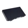 POWERY Akumulator Fujitsu-Siemens P55-3S4400-S1S5