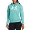 UNDER ARMOUR DUKS UA RIVAL FLEECE BIG LOGO HDY ŽENE