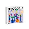 Mideer staza za liptice