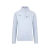 Cep Core Run Thermal Zip Shirt Long Sleeve 2.0