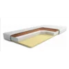 Dečiji Dušek Sally - 11cm - Razne Dimenzije - Širina 80cm