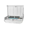 MikroTik netPower PoE CRS318-1Fi-15Fr-2S