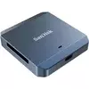 SanDisk PRO-CINEMA CFexpress USB-C 3.2 čitalec kartic