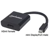 MANHATTAN Adapter mini DP na HDMI, aktiven, črn