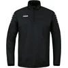Mikica Jako Rainzip Team