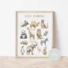 Its a moms world Edukativni poster za decu bez rama Divlje životinje A3, 3D