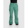 Volcom Stonelark Gore Tex Pants spruce green