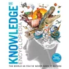Knowledge Encyclopedia