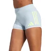 adidas Kratke hlače Adizero