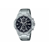EDIFICE Model EFV-640D-1A