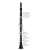 Klarinet Bb Yamaha Custom YCL-CX
