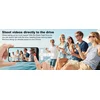 iDiskk USB Flash memorija, 256GB, USB 3.2, Type-C, Lightning