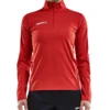Mikica Craft PROGRESS HALFZIP LS TEE W
