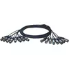 Alva X8X8Pro2 Premium Analog Cable