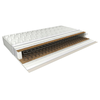 Sleeptex vzmetnica
