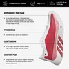Adidas Hyperboost Edge