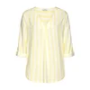 LASCANA Bluza, rumena