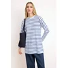 Trendyol Modest Ženska bluza Tctaw22Uk0240, Plava