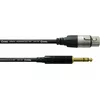 Cordial CFM 3 FV 3 m Audio kabel