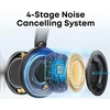 ANKER Soundcore Space One Pro ANC BT slušalice crne